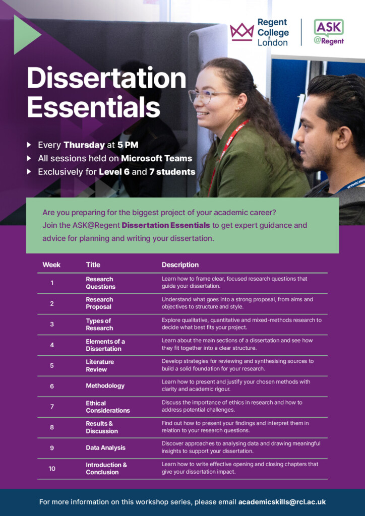 Dissertations Essentials poster.